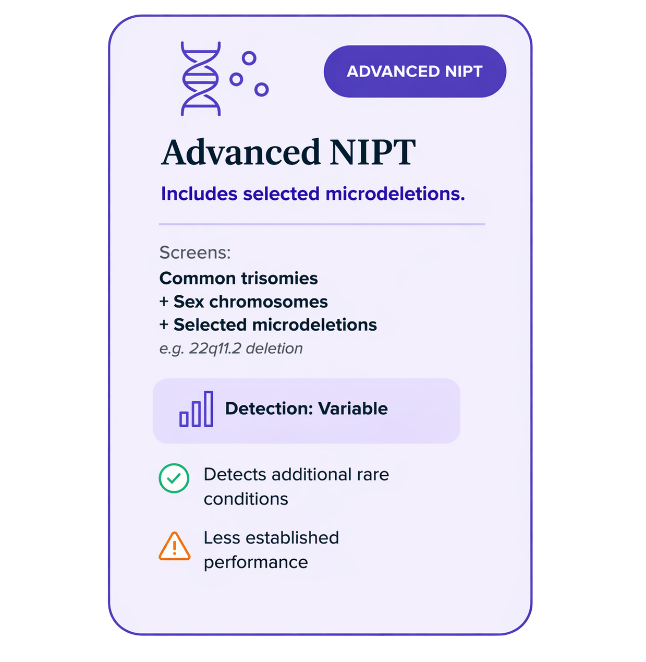 Advanced NIPT