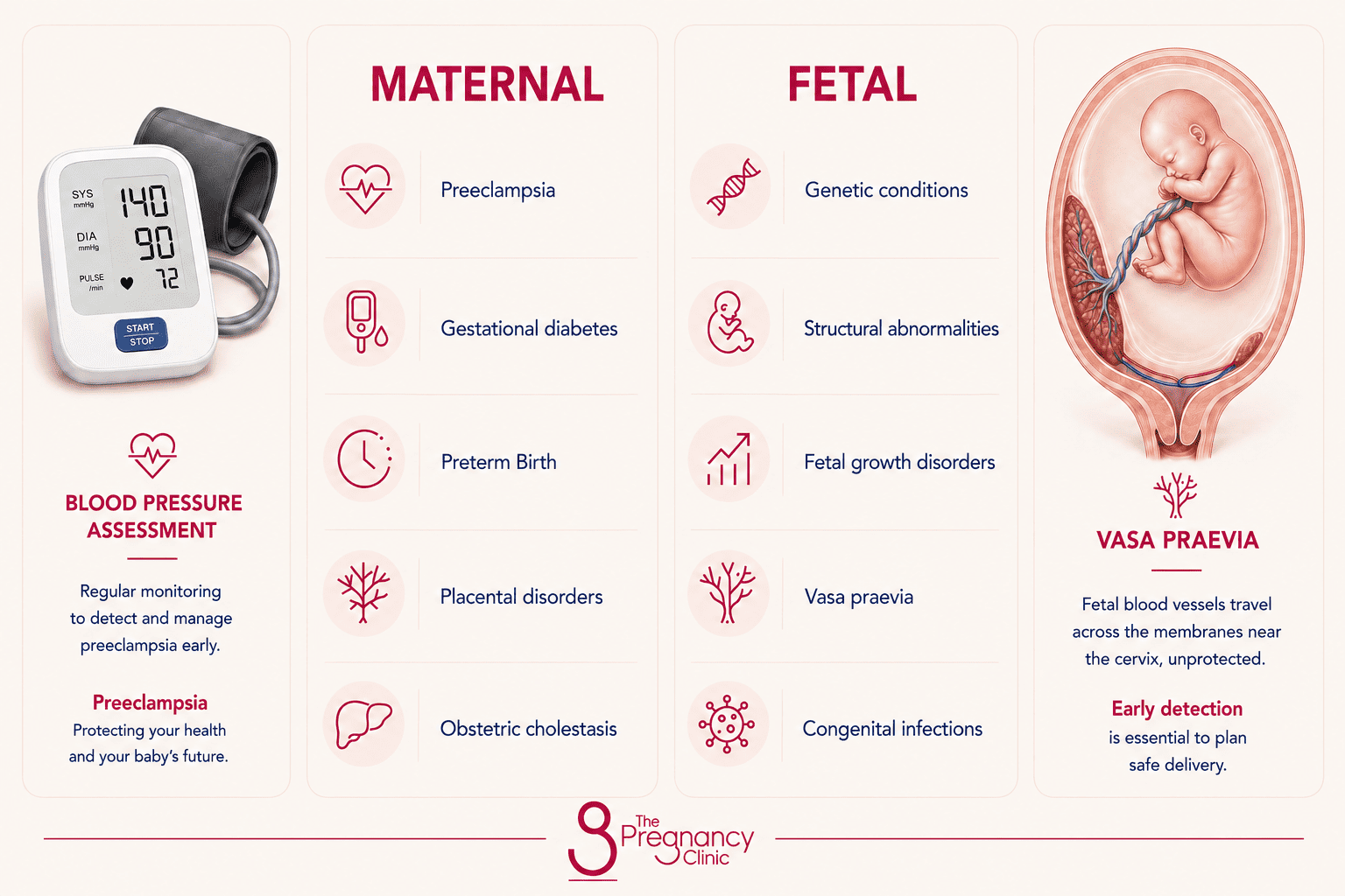 IVF Pregnancy Care Image - 14