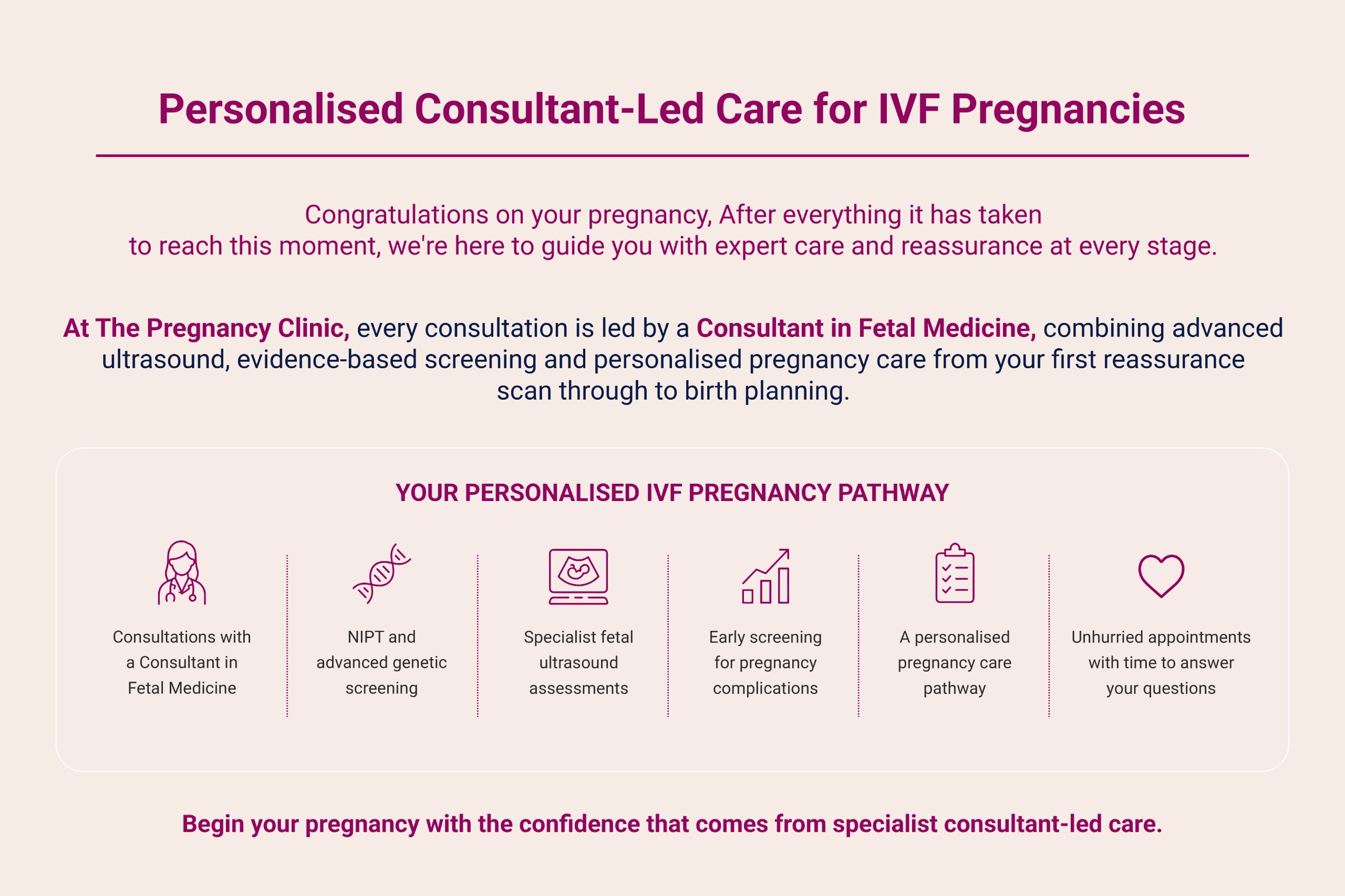IVF Pregnancy Care Image