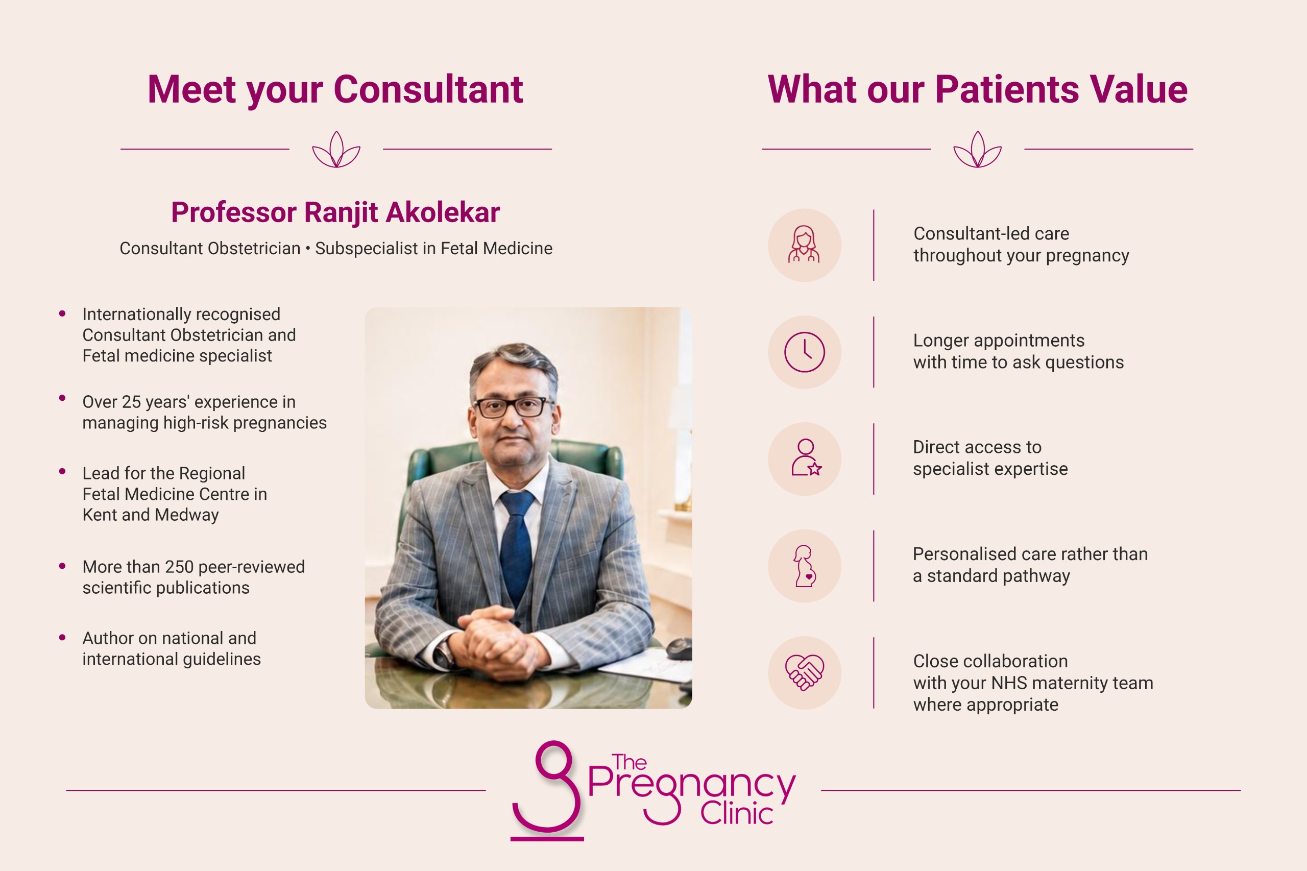 IVF Pregnancy Care Image